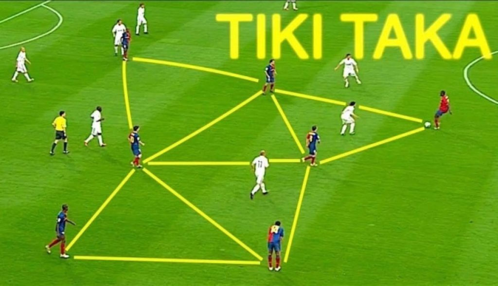 chiến thuật Tiki Taka FO4