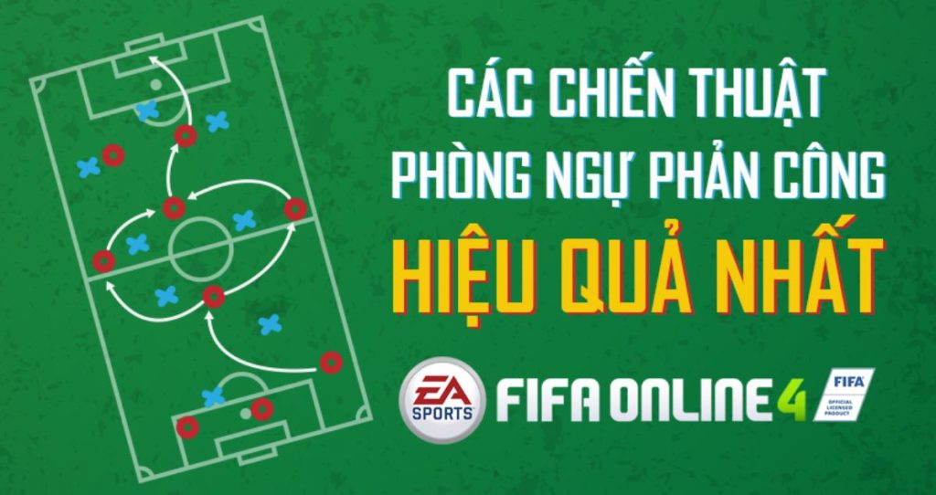 chiến thuật phòng ngự phản công fo4