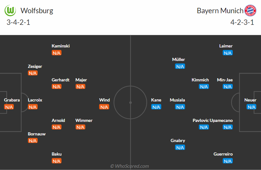 nhan-dinh-wolfsburg-vs-bayern-munich