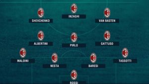 đh AC Milan FO4