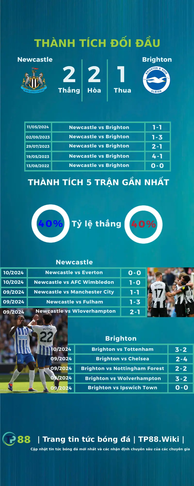 nhan-dinh-newcastle-vs-brighton